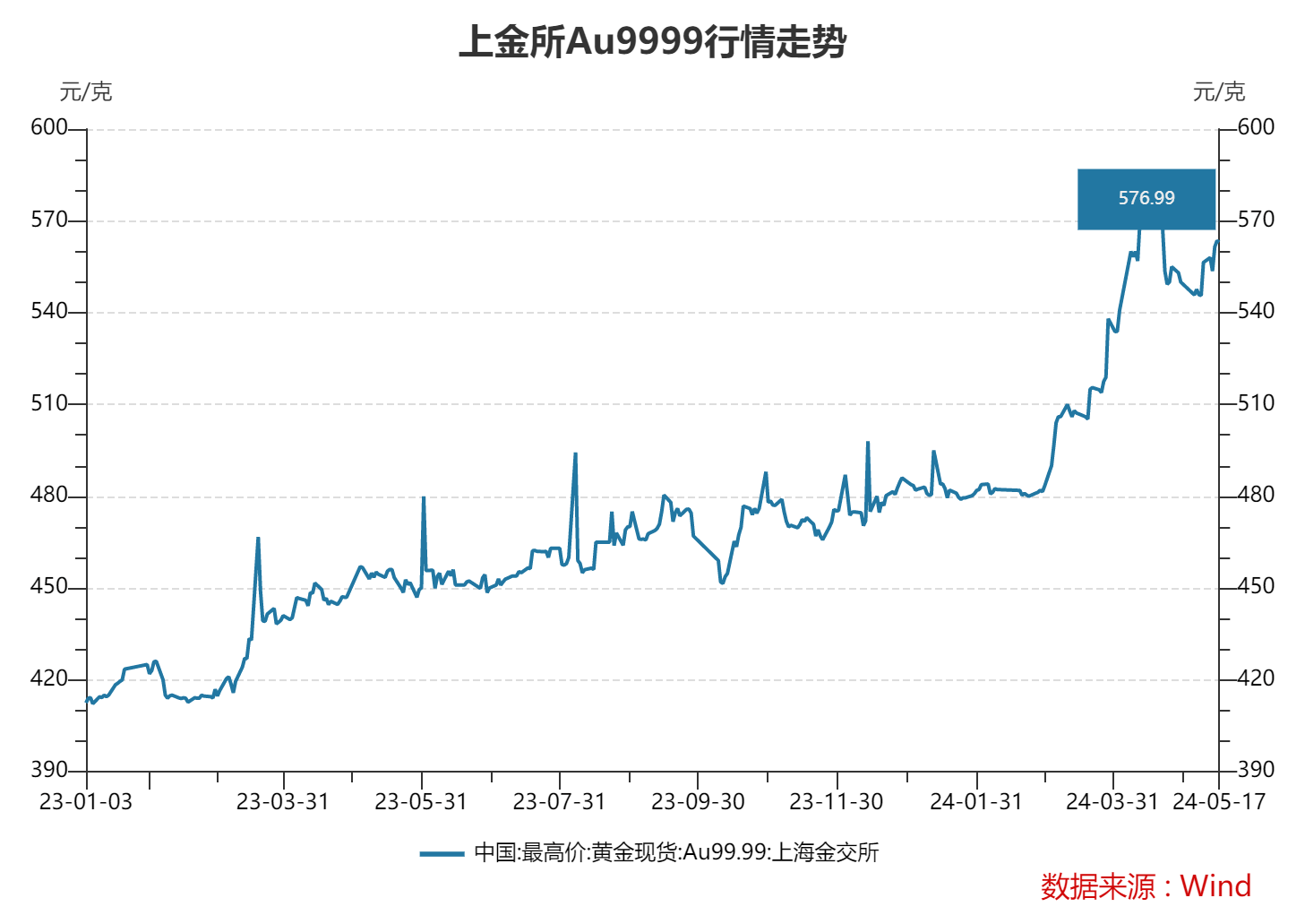 澳门六今晚开什么特马，理性看待彩票，警惕违法犯罪风险