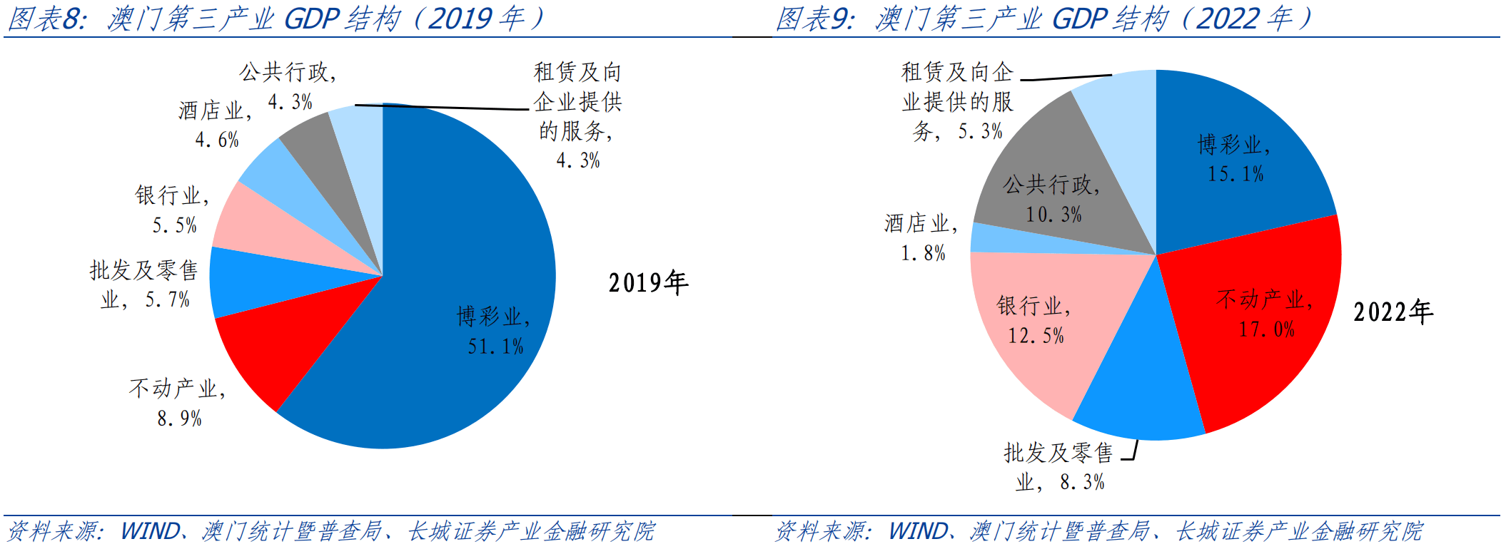 澳门内部资料和公开资料的探索与解读