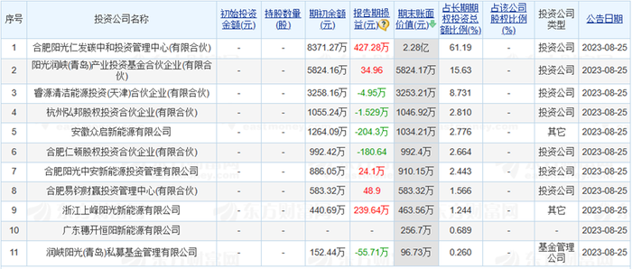 澳彩正版资料长期免费公开的可能性探讨