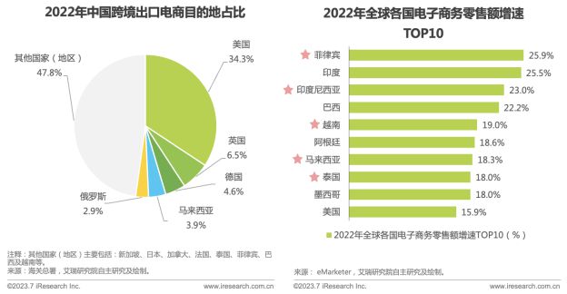 2024新臭精准资料大全——探索最新趋势与机遇的宝库