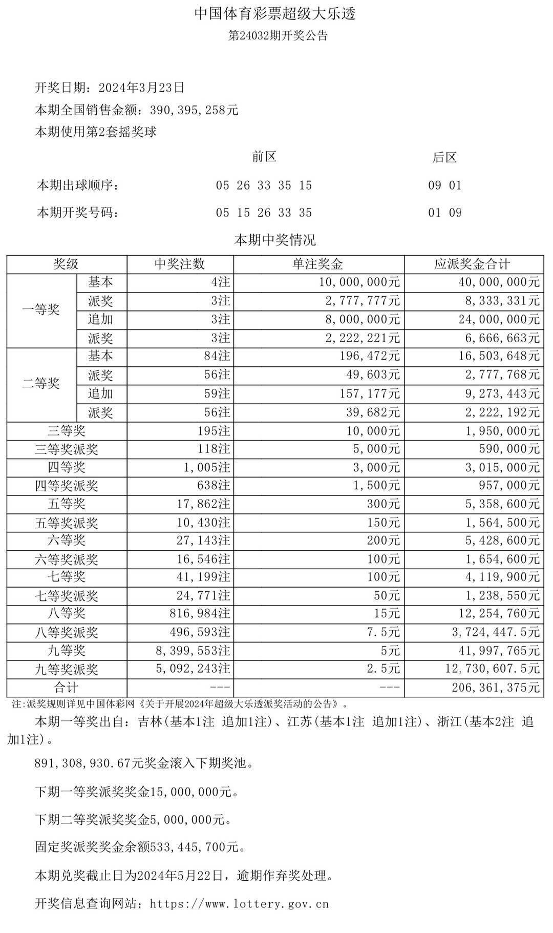 关于澳门今晚彩票开奖结果的探讨——警惕赌博犯罪风险