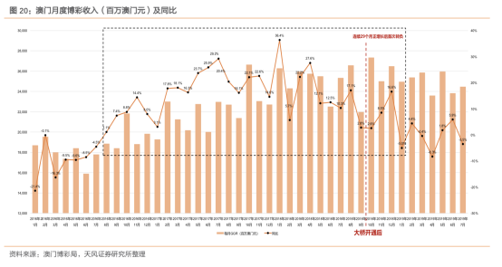 区块链 第46页