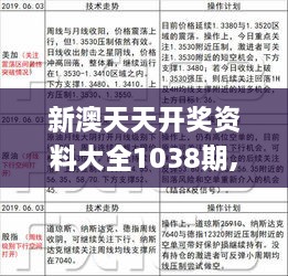 新澳天天开奖资料解析，第1052期的背后与公众应对之道