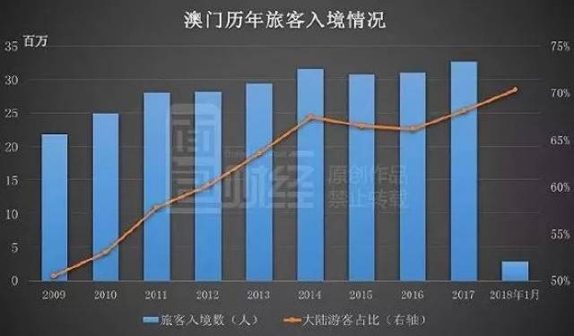 互联网 第51页