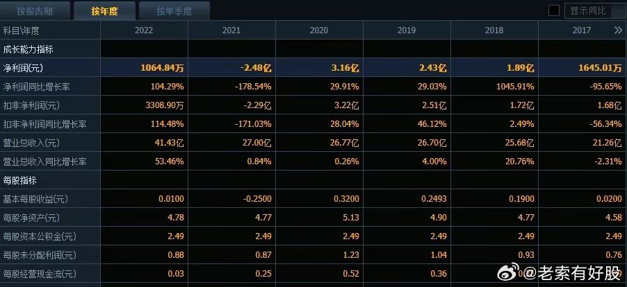 揭秘2024新澳最精准资料——全方位解读与深度探讨