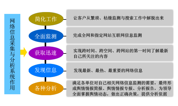 广东八二站资料大全正版官网，揭示违法犯罪问题的重要性与必要性