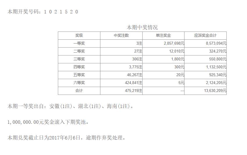 澳门六开彩开奖结果开奖记录与彩票文化深度解析（2024年观察）