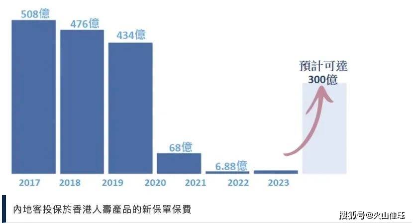 香港免费六会彩开奖结果，揭秘与解读