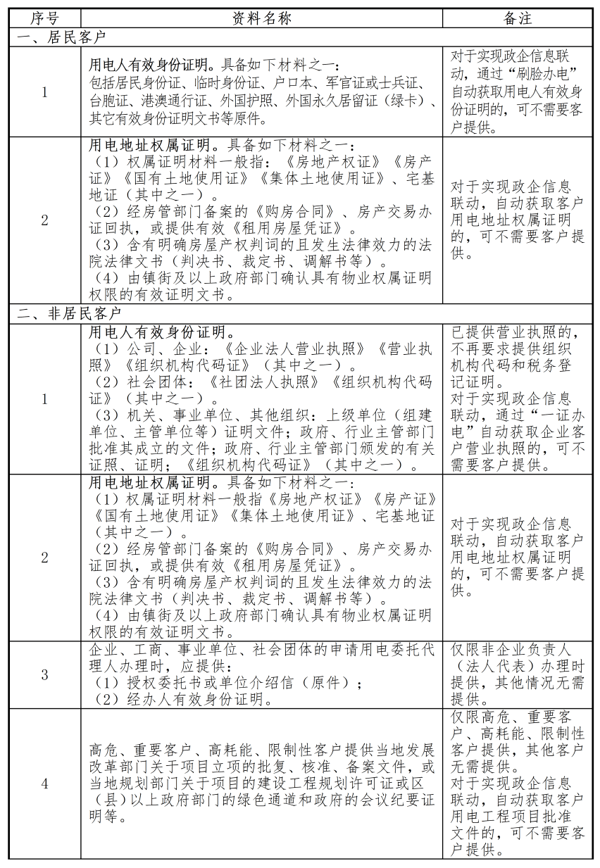 关于澳门博彩业的发展与监管，聚焦新澳门天天开彩现象