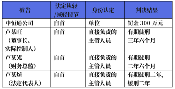 一肖一码一一肖一子，揭示背后的犯罪风险与应对之道