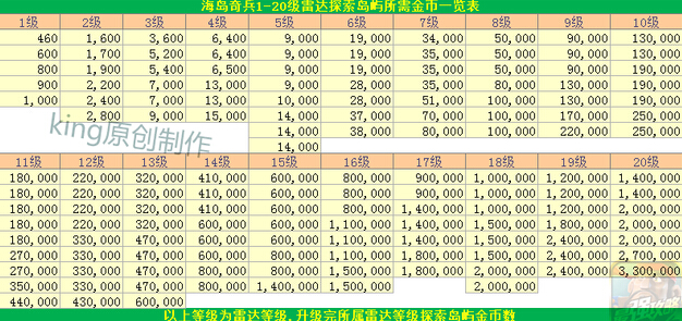 探索香港，2024年全年免费资料一览