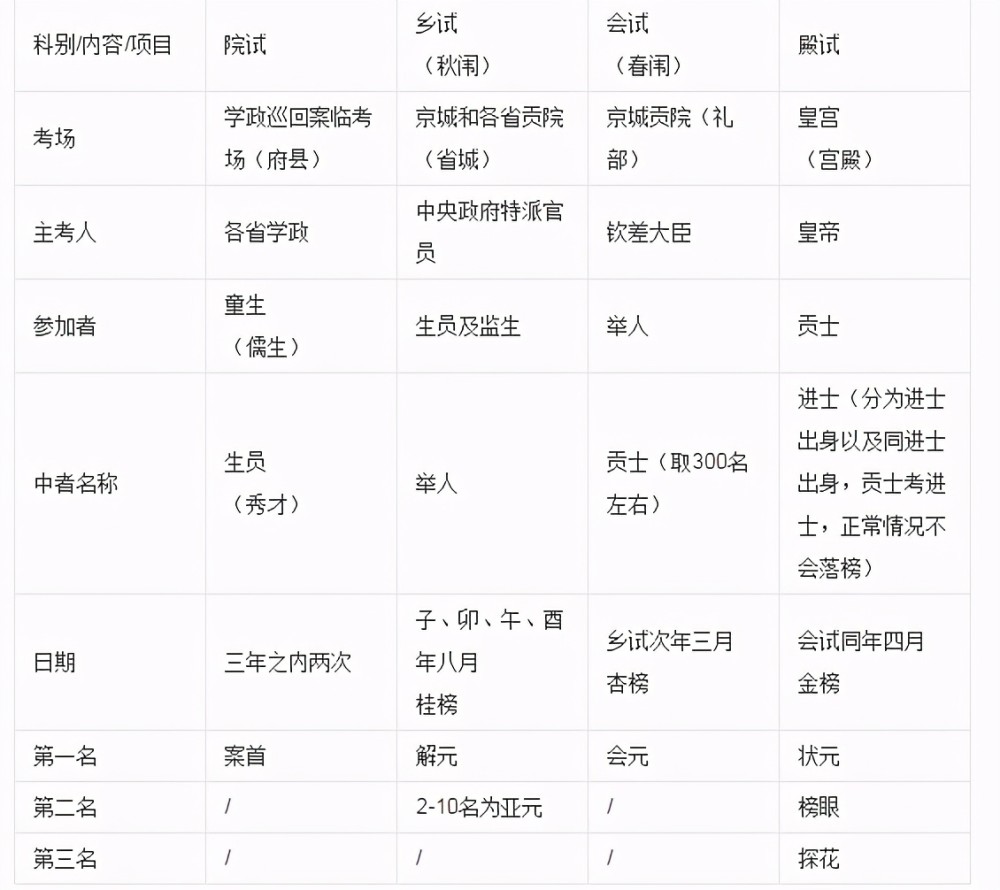 新奥最快最准免费资料，探索与解析