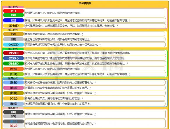 揭秘2024新奥精准资料免费获取之道