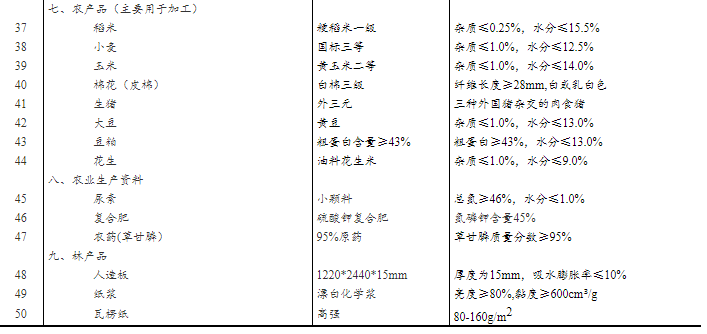 正版大全资料49，价值、重要性及获取途径