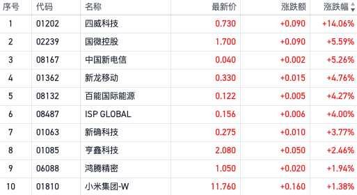 关于澳门生肖彩票的预测与探讨——以2024年今晚生肖开奖为例