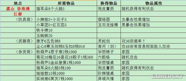 新门内部资料精准大全，更新章节列表与深度解析