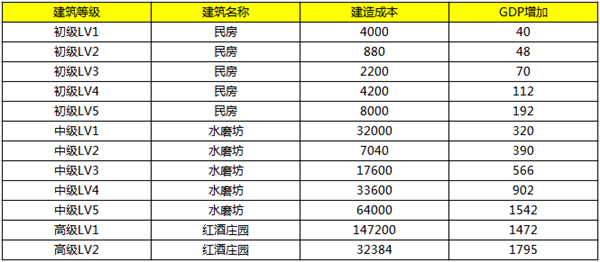 探索未知领域，2024全年资料免费大全功能解析