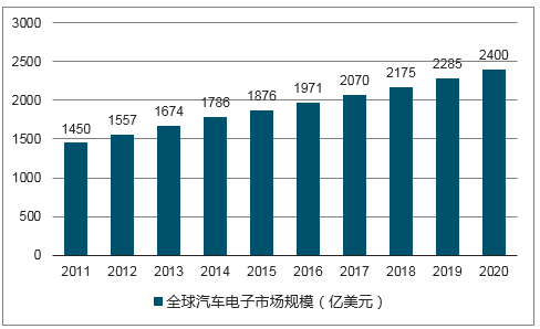 关于澳门特区免费资料的未来趋势与特点分析（2024年展望）