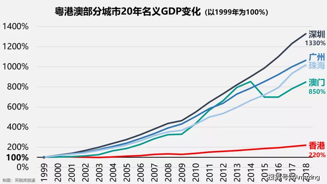 揭秘澳门新历史开奖记录查询结果——从数据洞察未来趋势