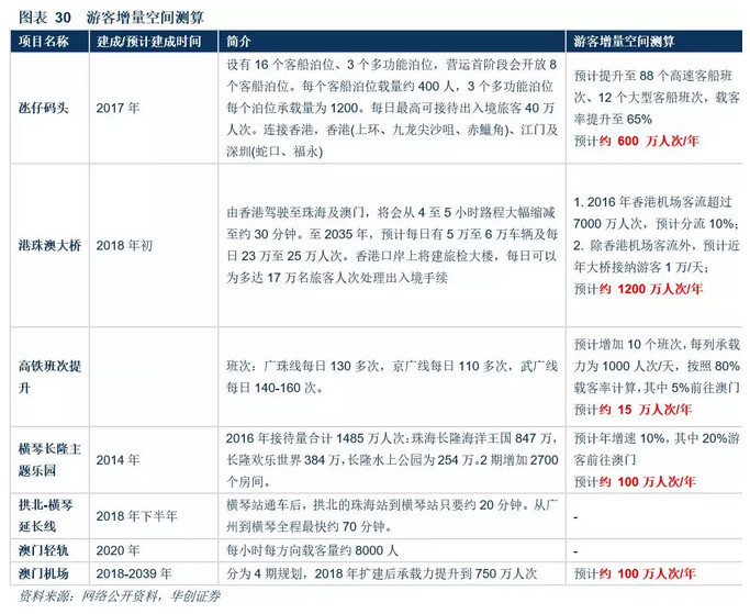 澳门资料大全正版资清风，探索与挑战