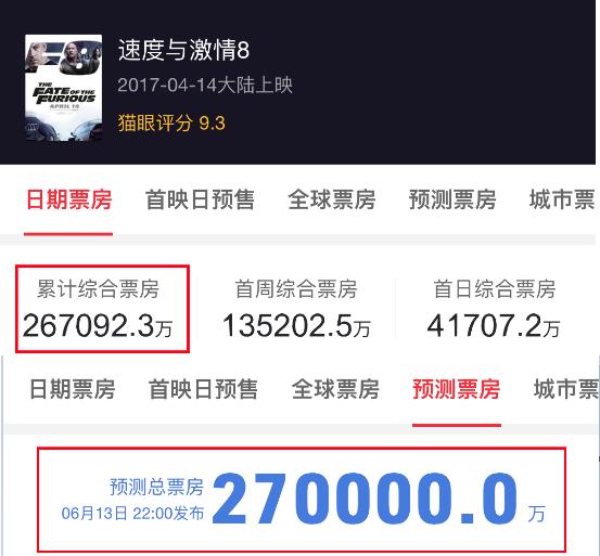 揭秘精准预测背后的秘密，探索数字组合77777与88888在生肖预测中的特殊意义