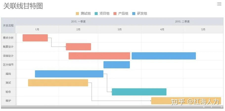 揭秘2024全年資料免費大全的優勢，一個全方位、多元化的信息資源宝库