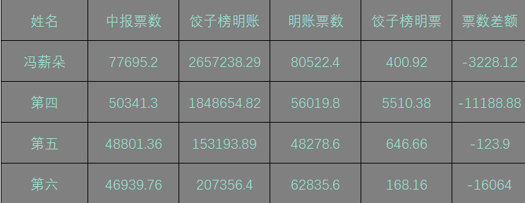 关于王中王开奖网址与数字7777788888的探讨