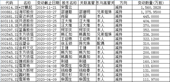 关于新澳天天开奖资料大全及其潜在风险探讨——以关键词新澳天天开奖资料大全600Tk173为例