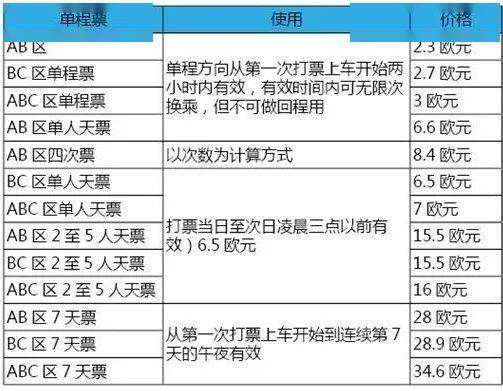 今晚澳门买什么最好——探索博彩之都的最佳选择