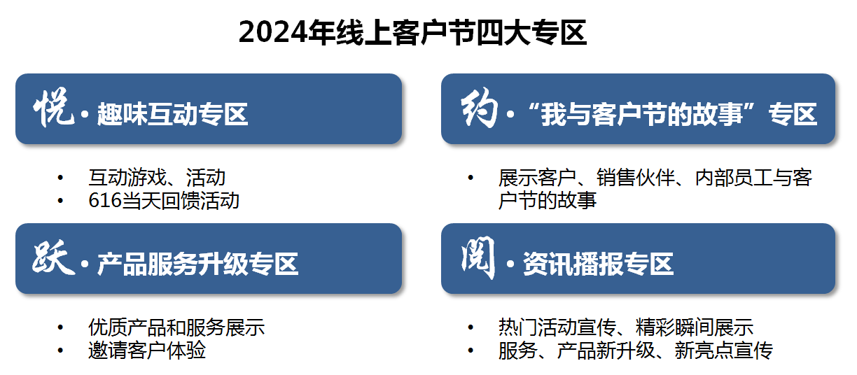 探索未来，2024年管家婆资料展望