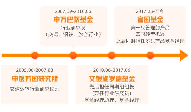 2024正版资料免费大全，获取优质资源的全新途径