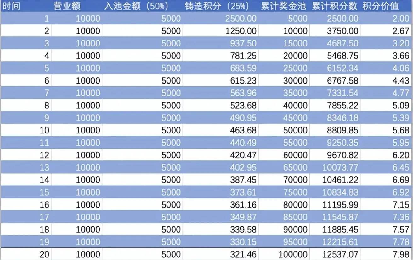 三码中特的资料，深度解析与实际应用