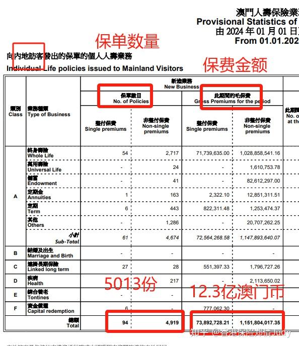 关于管家婆2024澳门免费资格的问题探讨