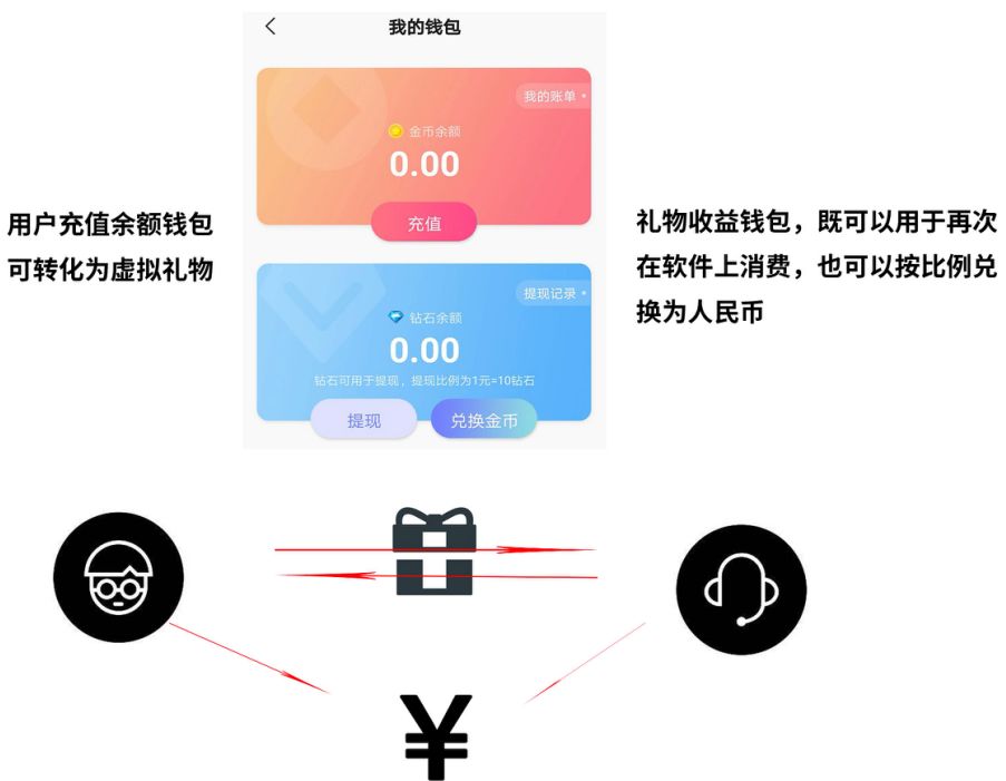 警惕网络赌博陷阱，切勿盲目猜测澳门特马号码