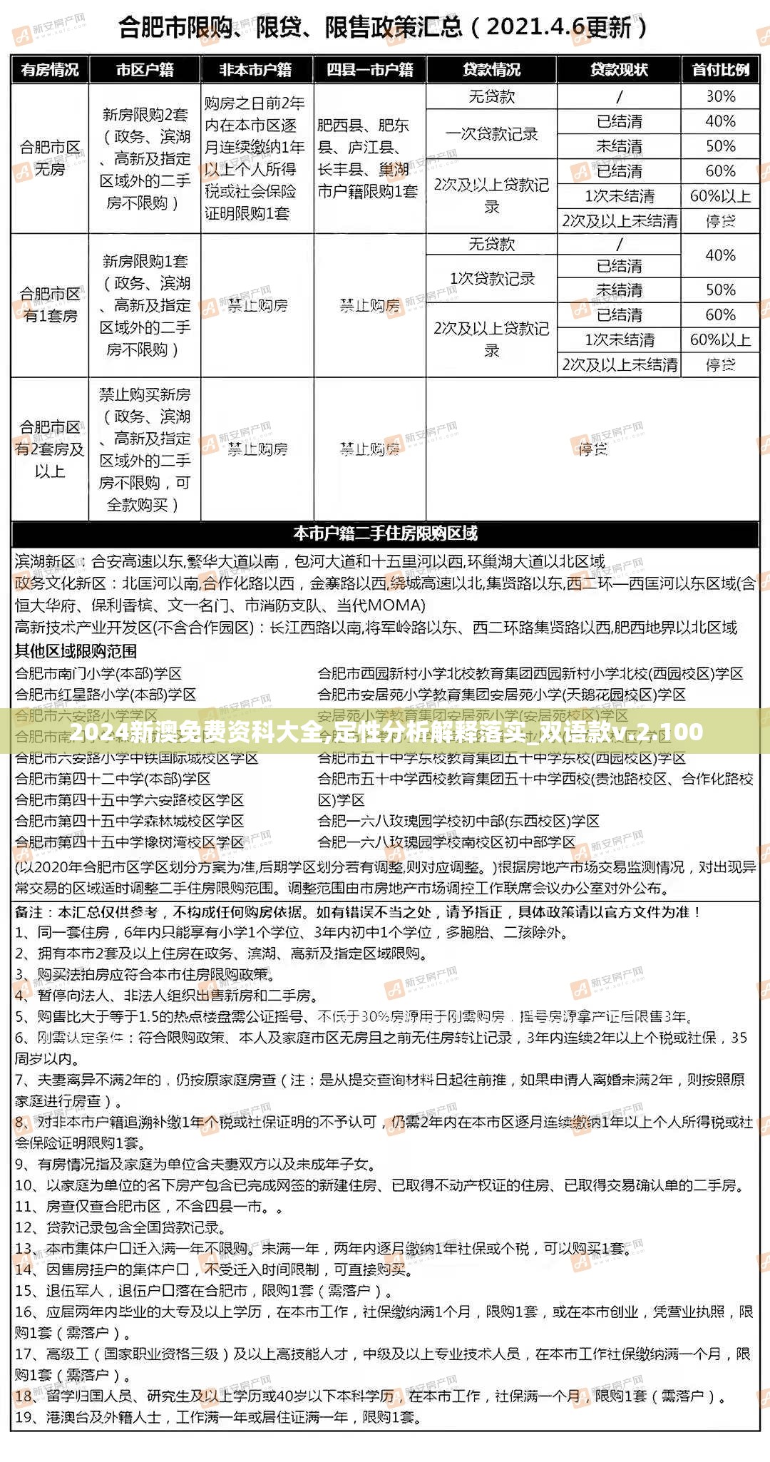 新澳2024年免资料费，一个深入解读与反思