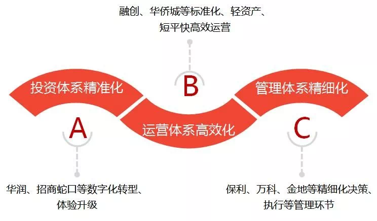 精准管家婆，探索数字时代的智能管理与高效运营之道——以7777888888精准管家婆为例