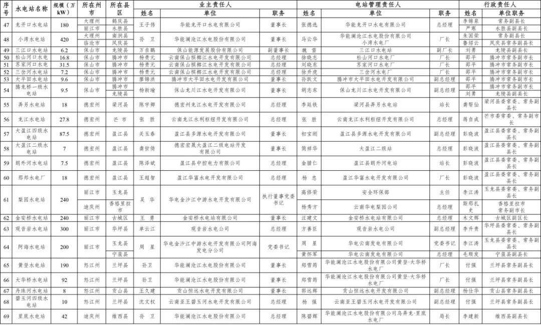 探索香港，2024年正版资料免费大全精准指南