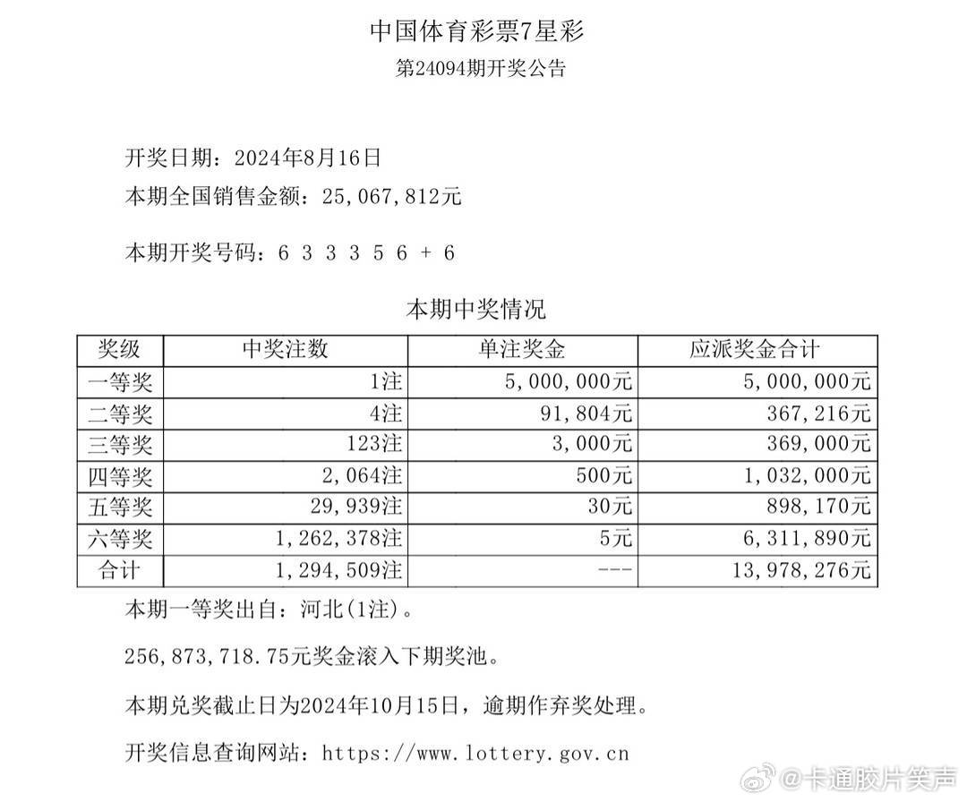 揭秘澳门六开奖，探寻未来的幸运密码——以2024年澳门六开奖结果为中心