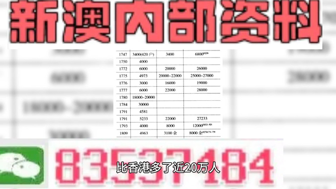 澳门特马今期开奖结果2024年记录——探索彩票背后的故事