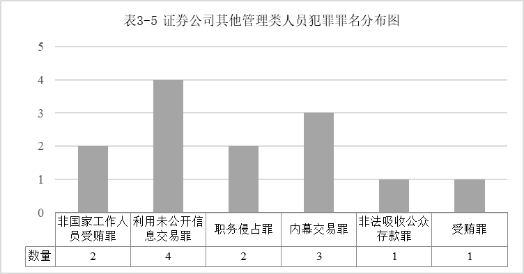 新澳门天天开奖澳门开奖直播背后的违法犯罪问题探讨