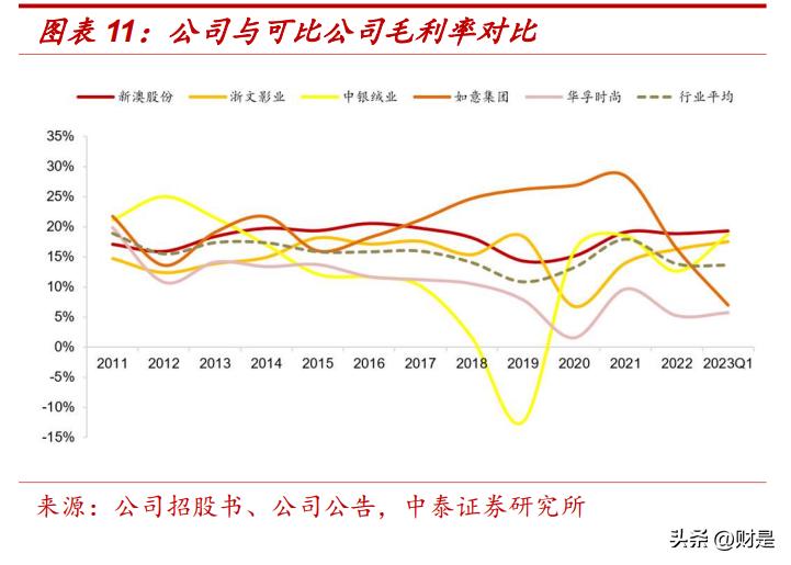 探索新澳资料大全，最新版本的亮点与特色