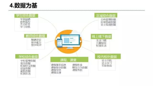 新奥精准资料免费提供综合版，探索与启示