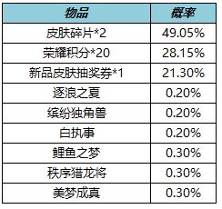 新奥天天免费资料单双的重要性及其价值