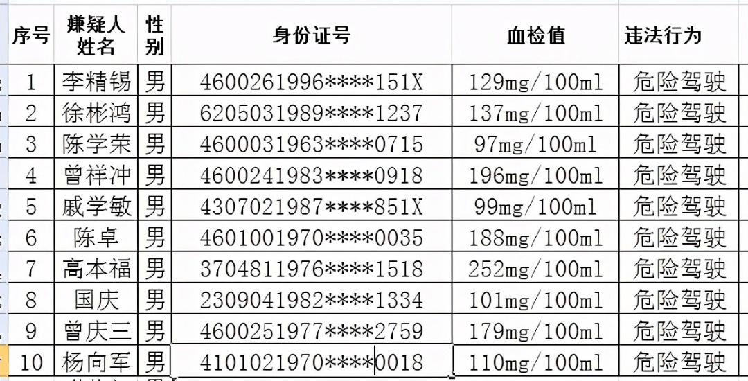 澳门六开奖结果2024开奖今晚，警惕违法犯罪风险