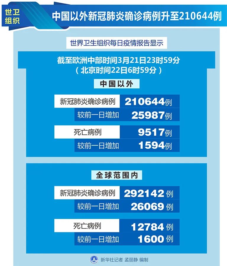 警惕新澳天天彩免费资料大全查询背后的风险与犯罪问题