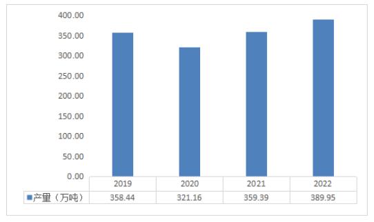 揭秘2024新奥最新资料，洞悉未来发展趋势与机遇