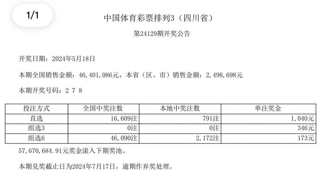 澳门彩票开奖结果记录，探索与解析（2024年）