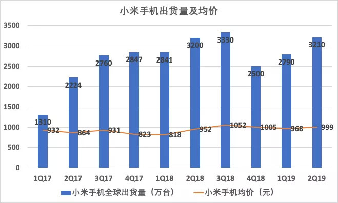 百科 第34页