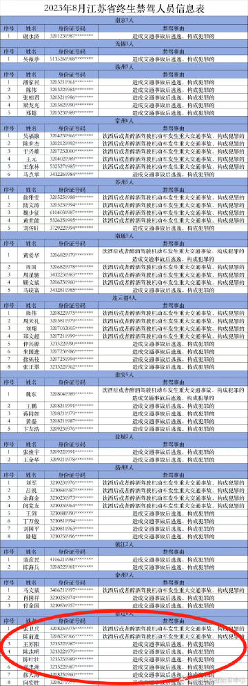 关于新澳门天天开好彩大全开奖记录，警惕违法犯罪风险