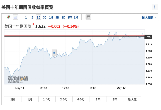 澳门今晚开特马，开奖结果走势图与违法犯罪问题探讨